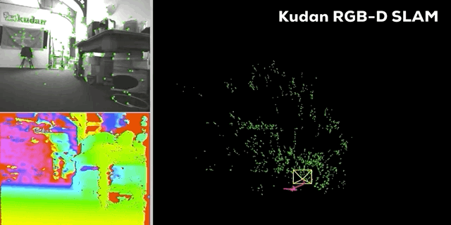 Tegenover pantoffel alleen Depth cameras and RGB-D SLAM | Kudan global