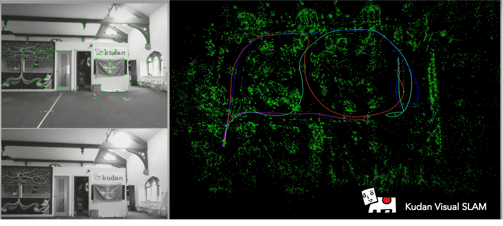 Kudan Visual SLAM is nominated for the prestigious embedded award at ...