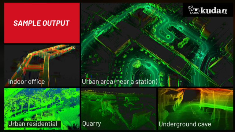 Kudan launched its affordable mobile mapping dev kit for vehicle and ...